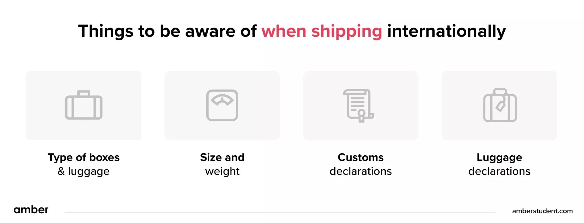 Tips and Tricks to Shipping Luggage Internationally Amber